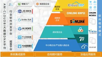 硬件铸基，智慧仓储——天心天思WMS解决方案为印刷企业添翼
